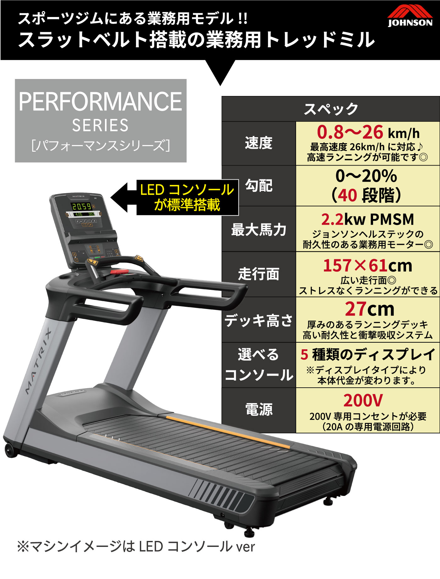 PERFORMANCE PLUS（パフォーマンスプラス）／業務用ルームランナー