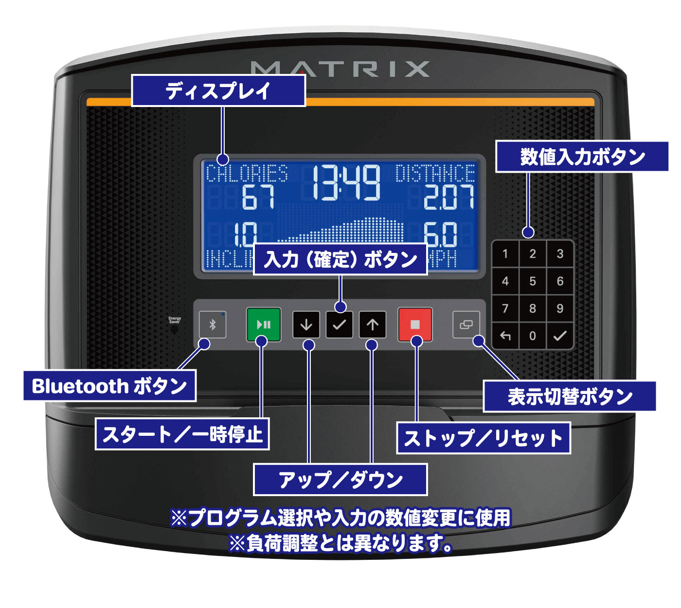 ����̾��