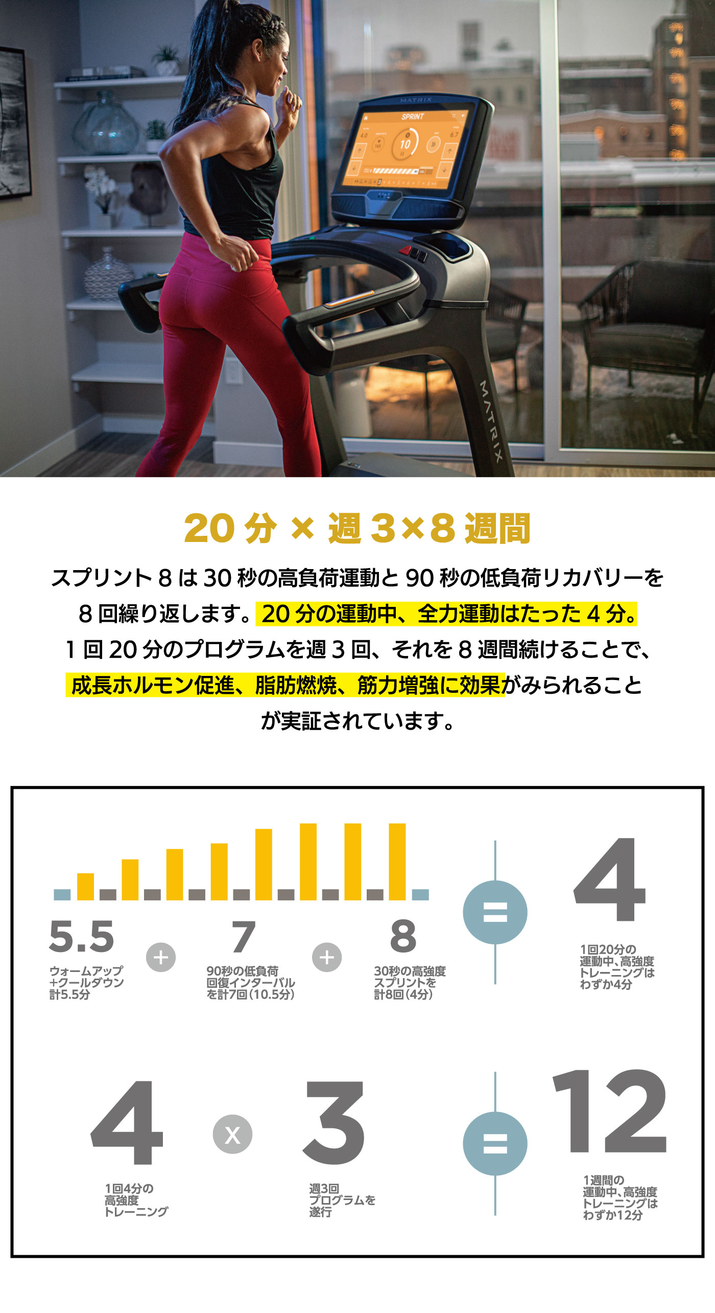 ���ץ���8 20ʬ HIIT