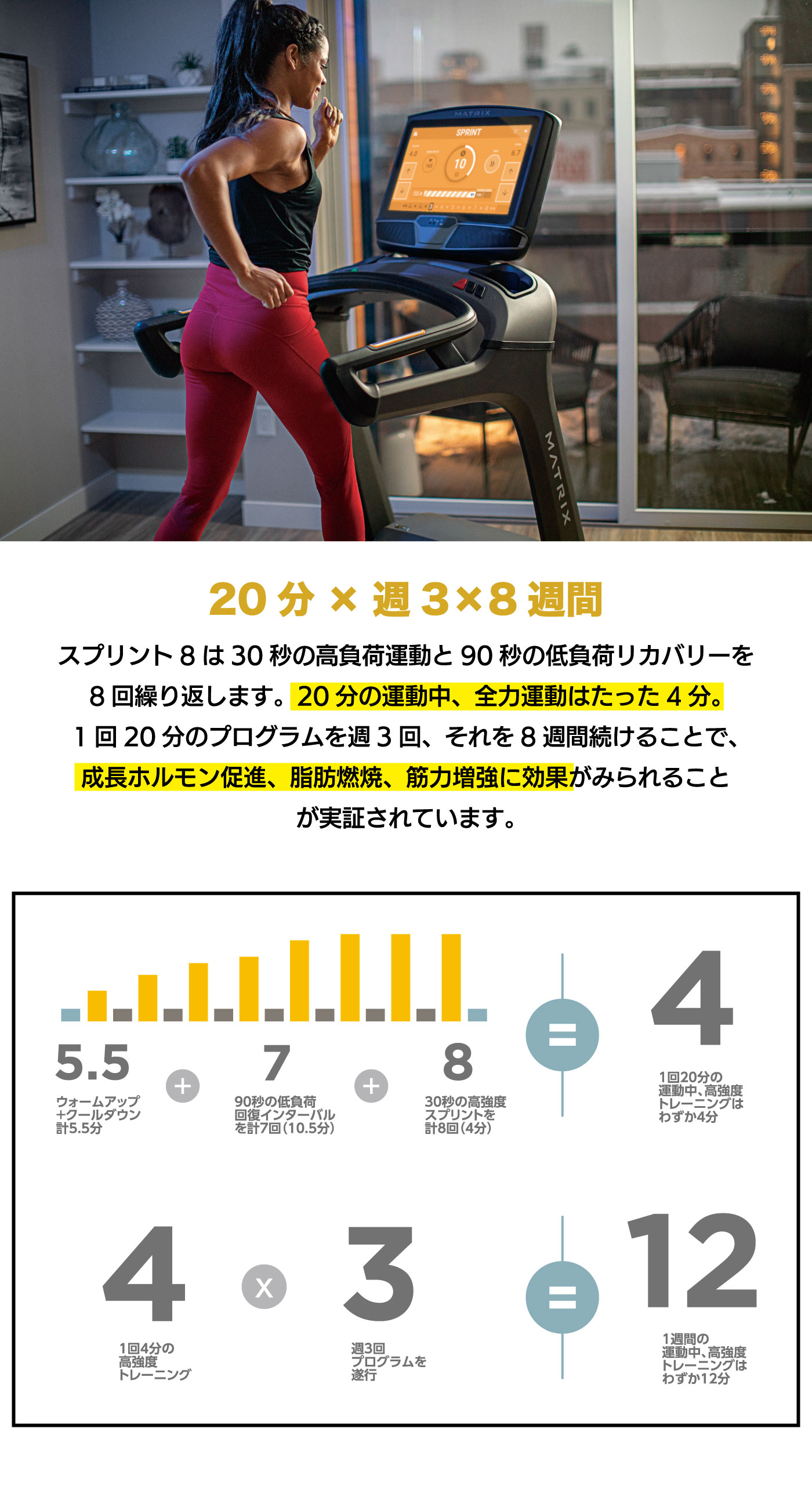 ���ץ���8 20ʬ HIIT