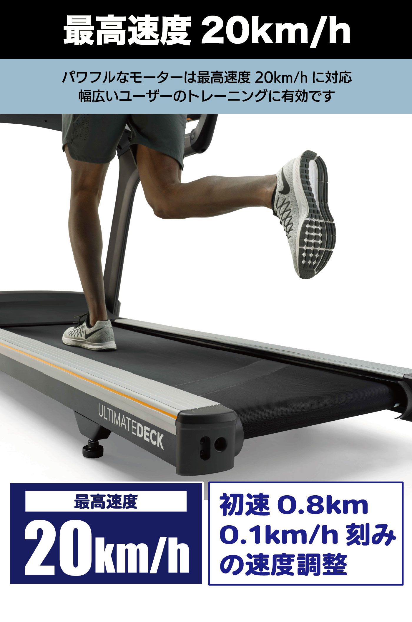 20km/h �ǹ�®��