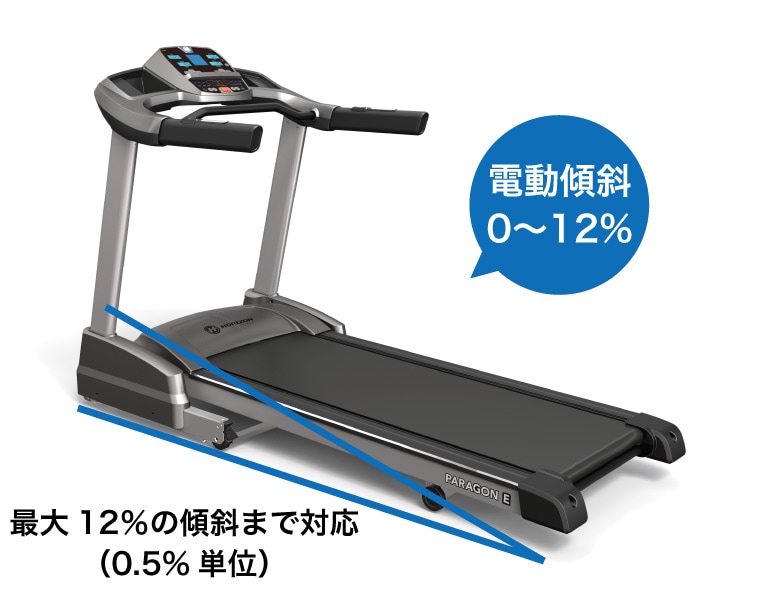 HORIZON ルームランナー TT5.0 トレッドミル 家庭用 N671