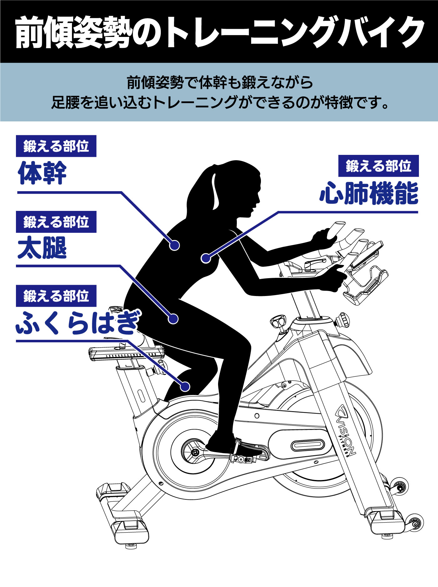 �������� �����ɥХ��� ͭ���Ǳ�ư �δ�