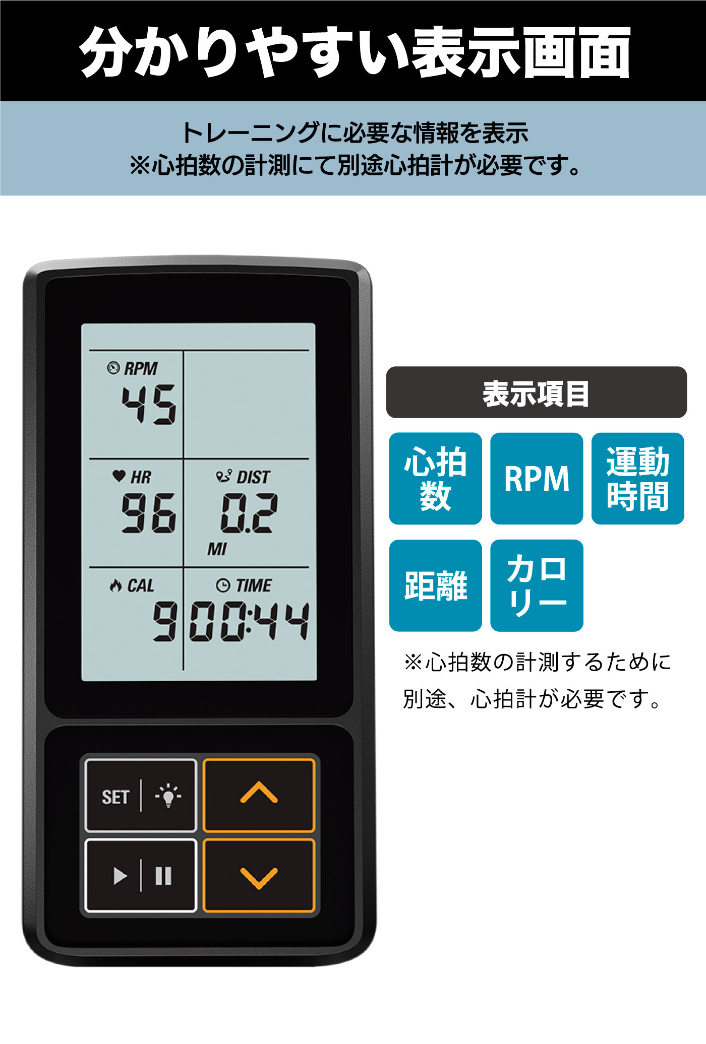 ɽ������ ��ư����