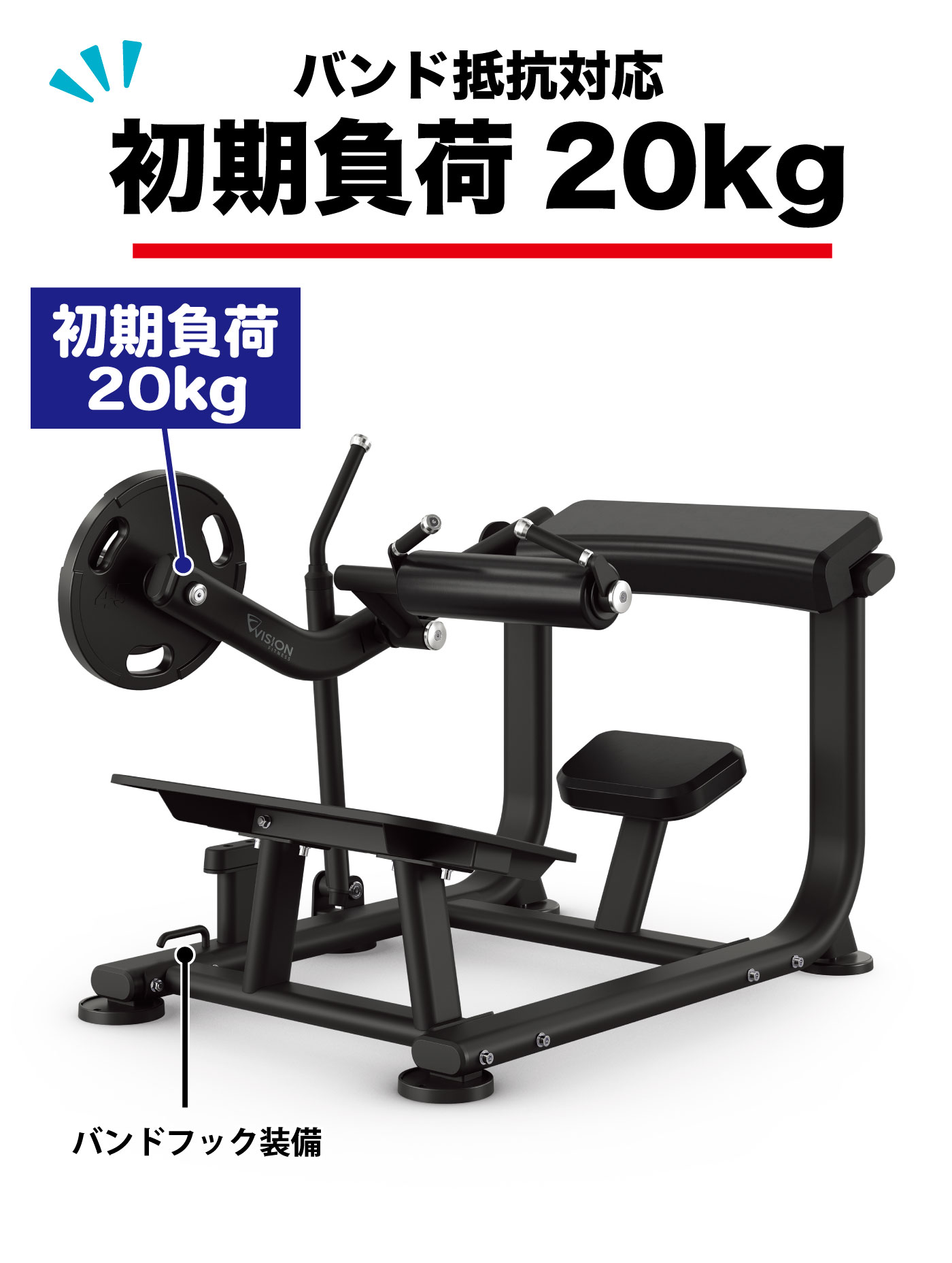  ư 20kg