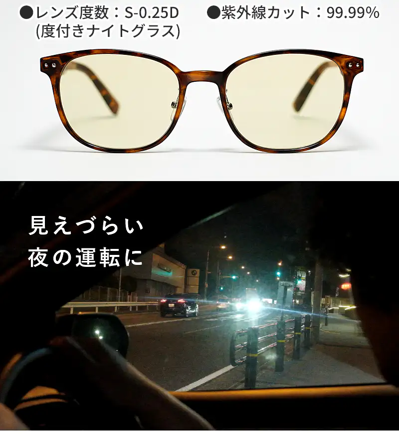 ナイトグラスLED スマート ブラウンデミ正面写真と夜間運転の悩みイメージ。レンズ度数S-0.25D（度付きナイトグラス）、紫外線カット99.99%のスペック表記。対向車のヘッドライトが眩しい「見えづらい夜の運転に」対応するべっ甲柄の夜用サングラス。