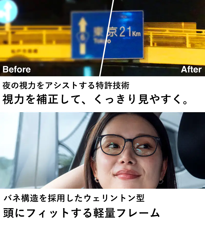 ナイトグラスLEDの視力アシスト機能比較とフレーム着用イメージ。上部：夜間の青い道路標識のビフォーアフター。特許技術により、ぼやけた文字（東京 21km）がくっきり見える様子。下部：車内で製品を着用した女性の笑顔。バネ構造を採用したウェリントン型の軽量フレームが快適にフィットしている様子。