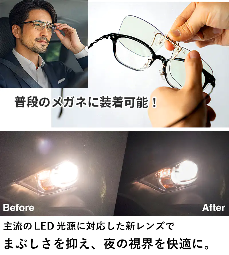 ナイトグラスLED クリアジャケットの装着イメージと防眩効果の比較。上部：手持ちの眼鏡にクリップで簡単に取り付けている写真。「普段のメガネに装着可能」と表記。下部：対向車のLEDヘッドライトの見え方比較。裸眼（Before）の刺すような眩しさと、レンズ越し（After）の和らげられた光。夜の視界を快適にする新レンズの効果を実証。