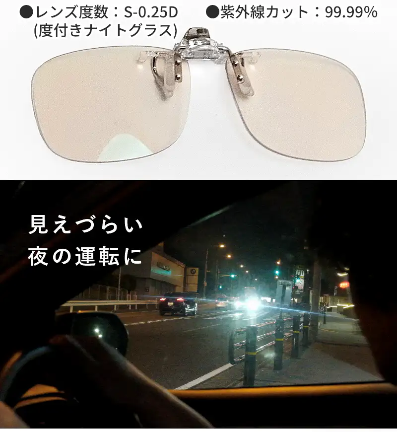 ナイトグラスLED クリアジャケット（クリップオン）の正面写真と夜間運転の悩みイメージ。レンズ度数S-0.25D（度付きナイトグラス）、紫外線カット99.99％のスペック表記。対向車のヘッドライトが眩しい「見えづらい夜の運転に」対応する、普段のメガネに装着可能な夜用レンズ。