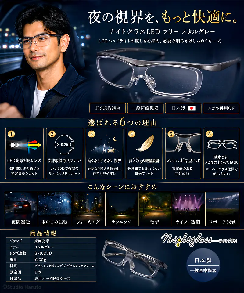 夜の視界をもっと快適に。ナイトグラスLED フリー メタルグレー。LEDヘッドライトの眩しさを抑え、必要な明るさはしっかりキープ。JIS規格適合・一般医療機器・日本製・メガネ併用OK。