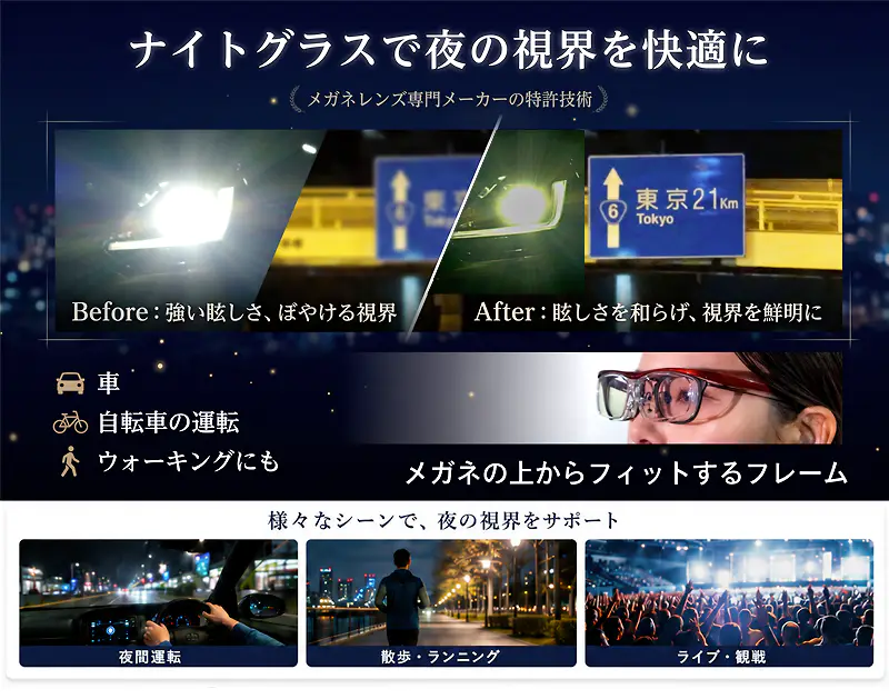 ナイトグラスで夜の視界を快適に。LEDヘッドライトの強い眩しさを和らげ、ぼやける視界を鮮明にする特許技術。車や自転車の運転、ウォーキング、散歩、ライブ観戦など様々なシーンをサポート。
