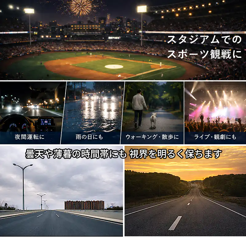 スタジアムでのスポーツ観戦、夜間運転、雨の日の運転、ウォーキングや散歩、ライブや観劇など多彩なシーンで活躍。曇天や薄暮の時間帯でも視界を明るく保ちます。