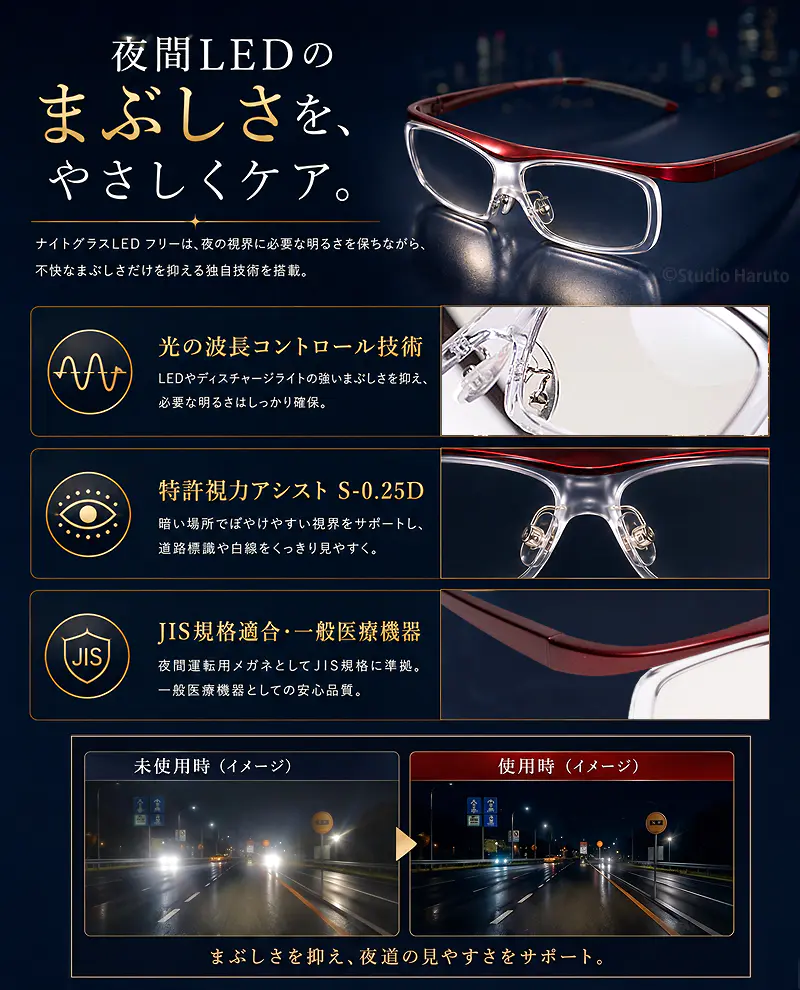 夜間LEDのまぶしさを、やさしくケアする3つの独自技術。1.まぶしさを抑え明るさを確保する光の波長コントロール技術、2.夜間近視をサポートする特許視力アシスト(S-0.25D)、3.一般医療機器・JIS規格適合。まぶしさを抑え、夜道の見やすさをサポートします。