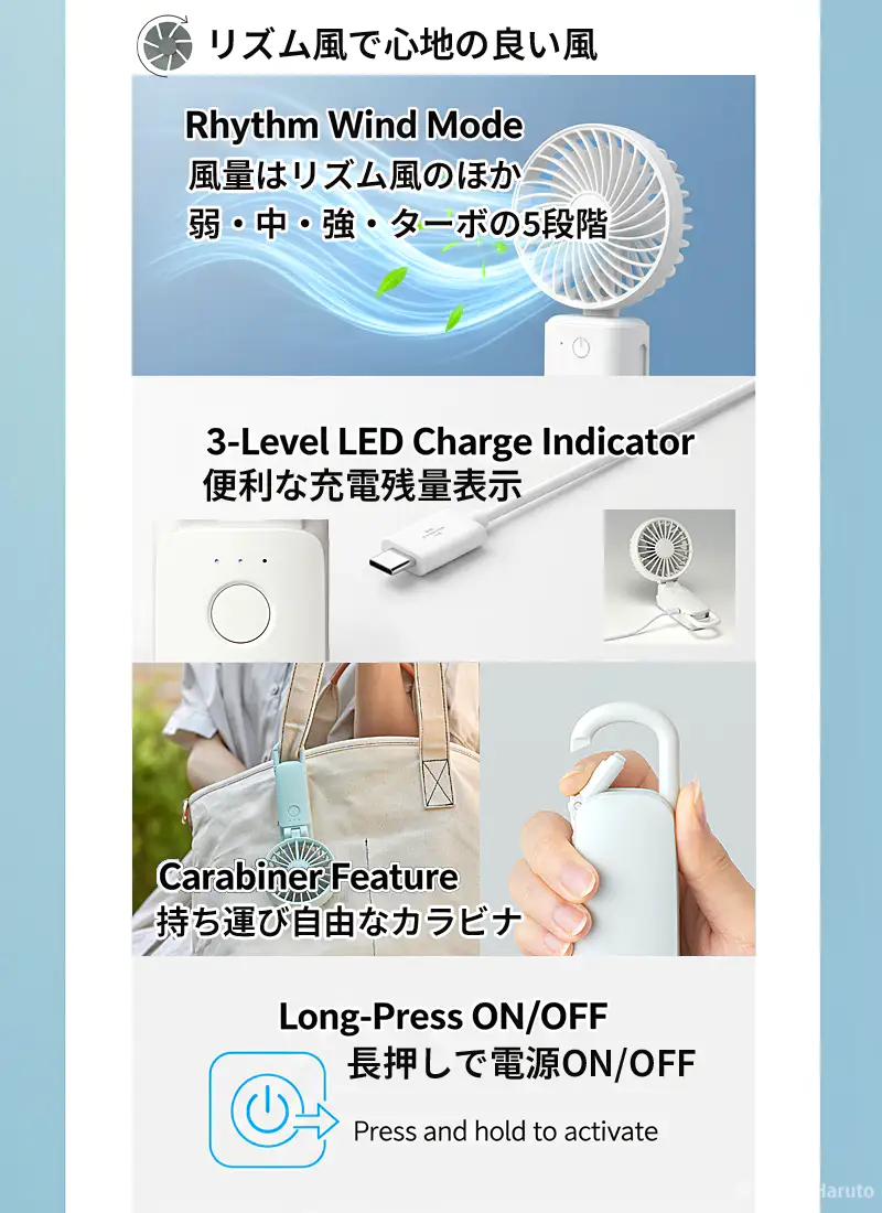 Silky Wind Mobile 3.2 スペック紹介 リズム風で心地の良い風