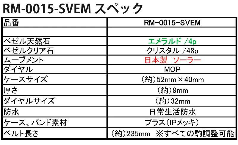 RM-0015-SVEM ڥå