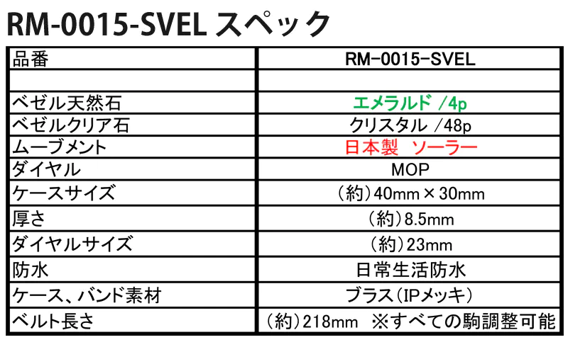 RM-0015-SVEL ڥå