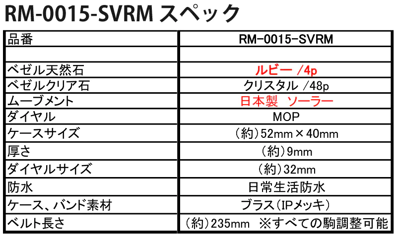 RM-0015-SVRM ڥå