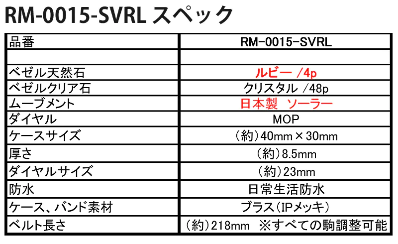 RM-0015-SVRL ڥå