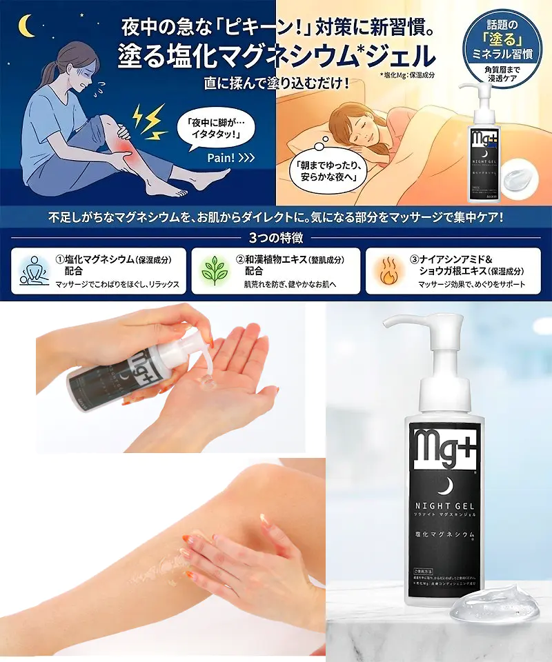 ツラナイト マグスキンジェルの特徴と使用イメージ。上部：夜中の急な「ピキーン！」対策に新習慣。塗る塩化マグネシウムジェル。直に揉んで塗り込むだけ。脚がツリ痛がる女性と、朝まで安眠する女性のイラスト。不足しがちなマグネシウムをお肌からダイレクトにマッサージで集中ケア。