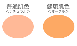 色