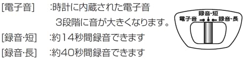 選択