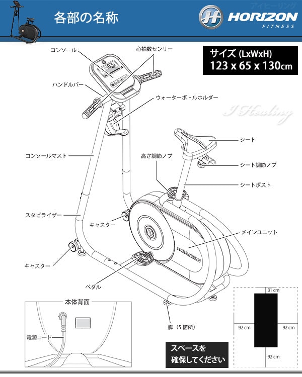 CITTA BT5.0̾