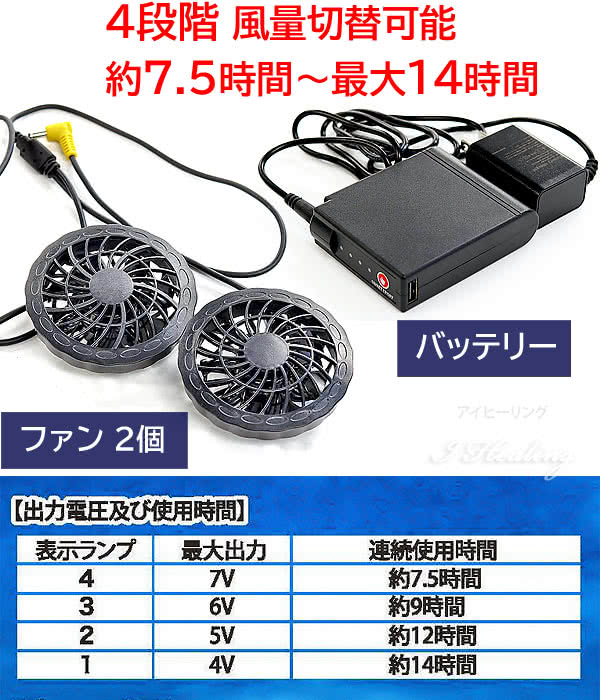 2020暑さ対策ファン付空調ベスト フルセット グレー 大容量バッテリー