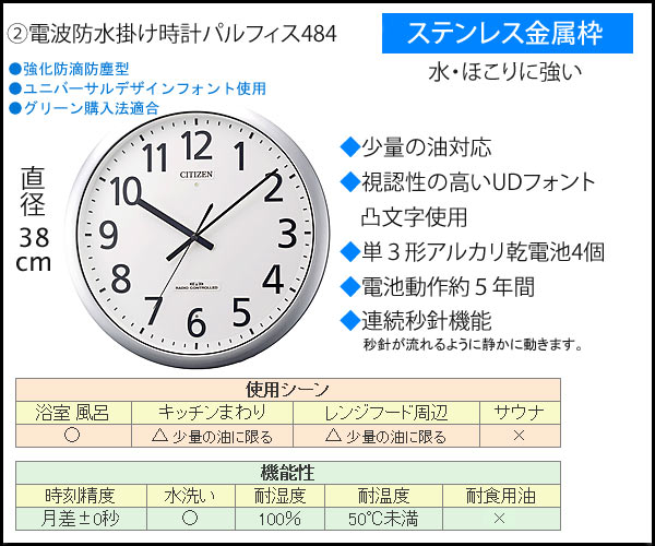 防雨シチズン屋外時計パルウェーブM611B 電波大型掛け時計 4MY611-B19