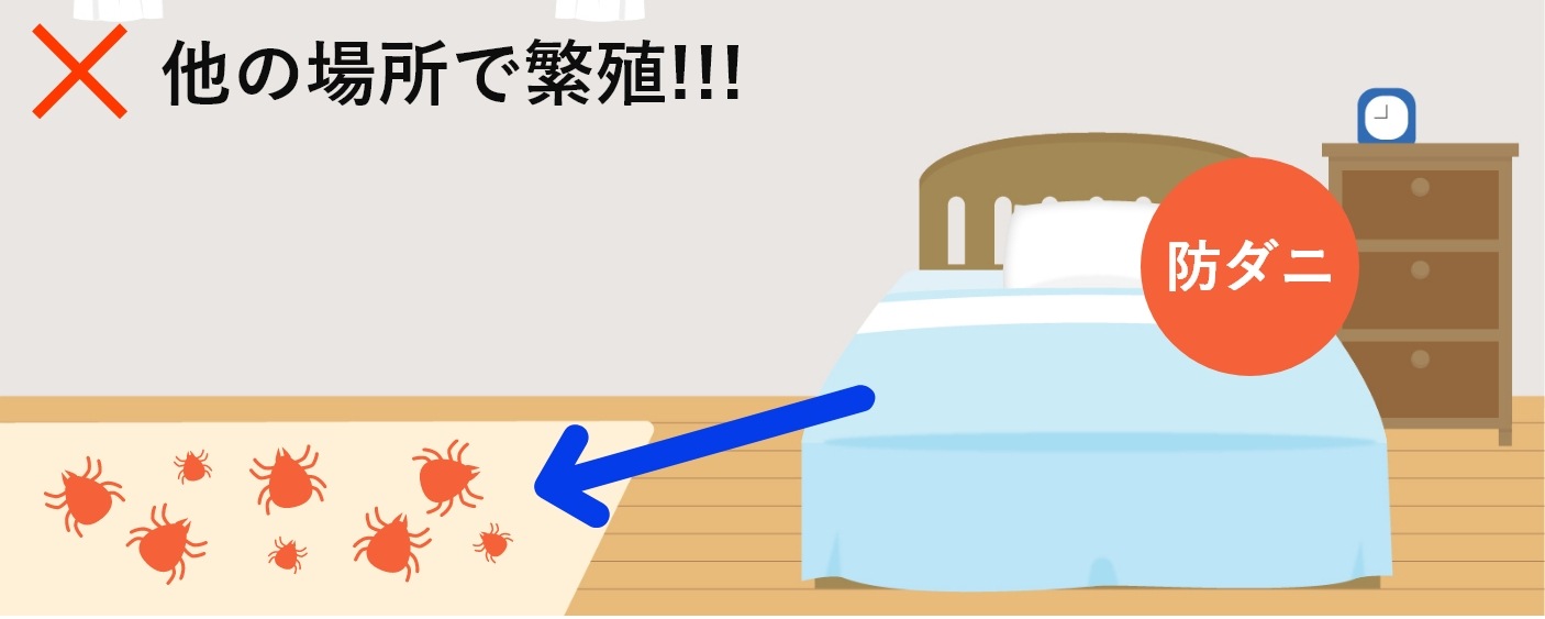 他のとこでも繁殖する画像