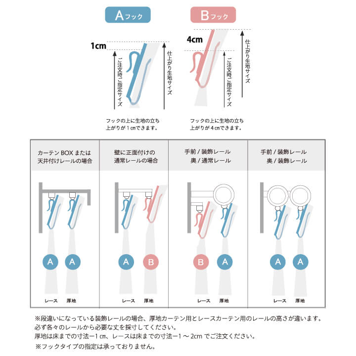 カーテンのフックの種類