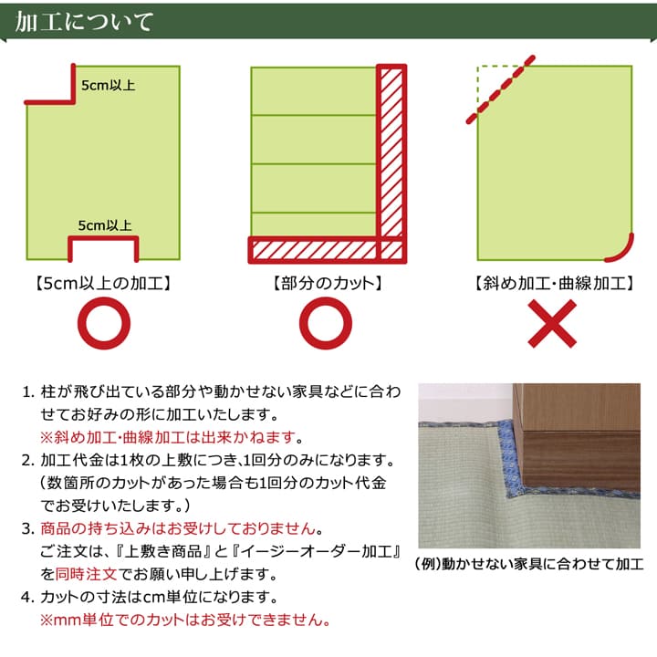 サイズ加工の紹介②