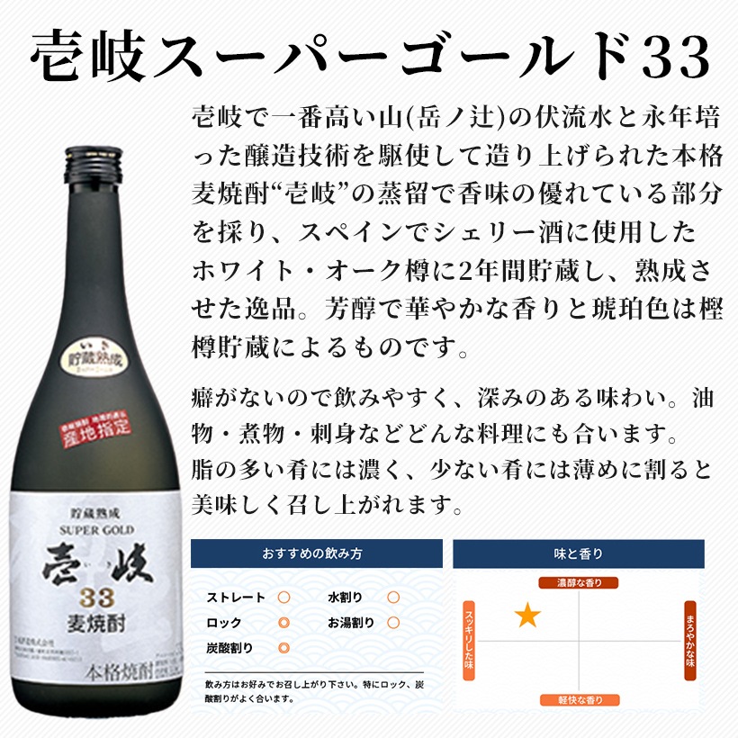 【玄海酒造】壱岐スーパーゴールド33% 720ml