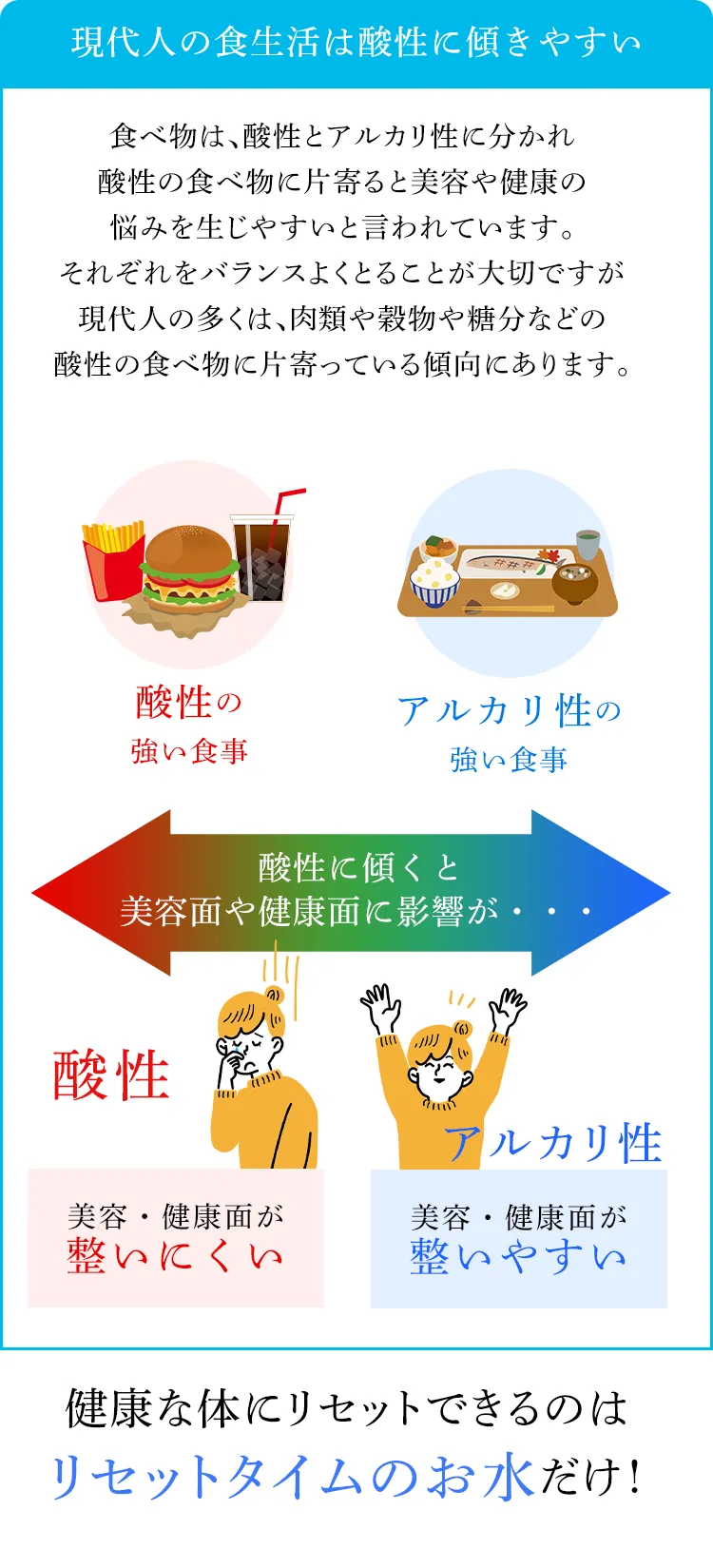 硝酸態窒素ゼロで弱アルカリ性pH8.0値の安心、安全なミネラルウォーターが飲めるウォーターサーバー【ResetTime-リセットタイム-】