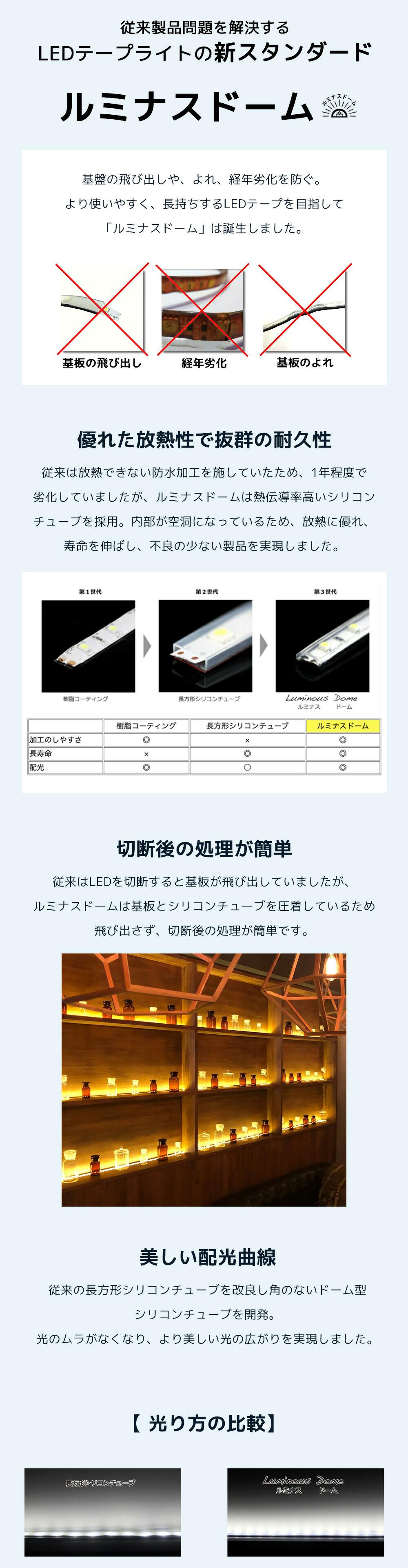 LEDテープ 調光調色可能 ACアダプター、コントローラー、リモコン付属