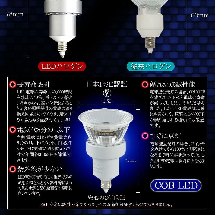 led 5Wハロゲン電球