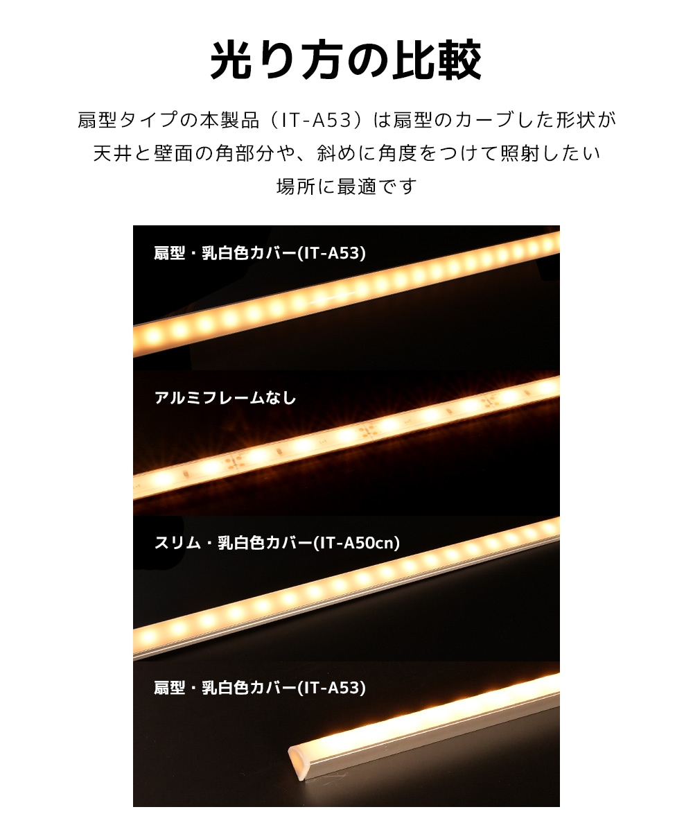 テープライト用 扇型アルミフレーム1m 自然な乳白色カバー 間接照明