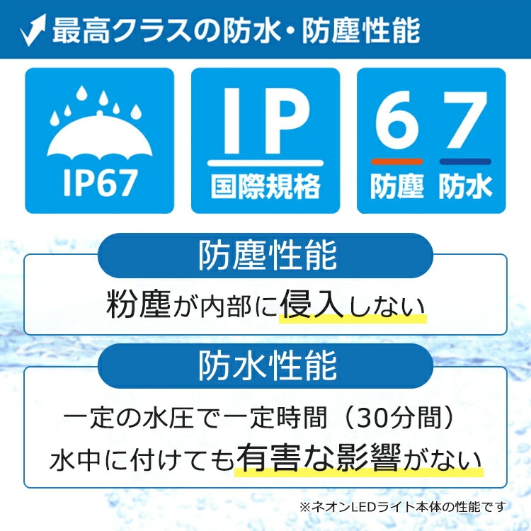 防水等級IP67