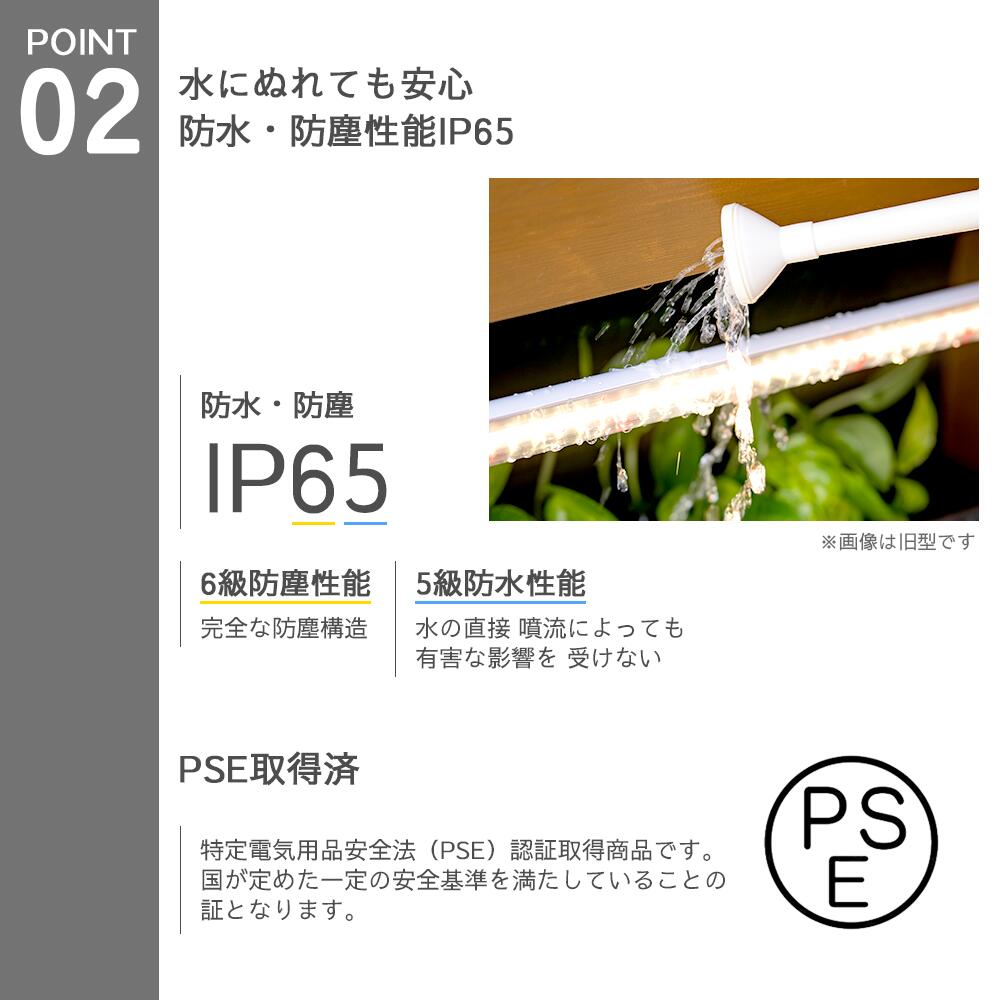 様々な植物への照射イメージ