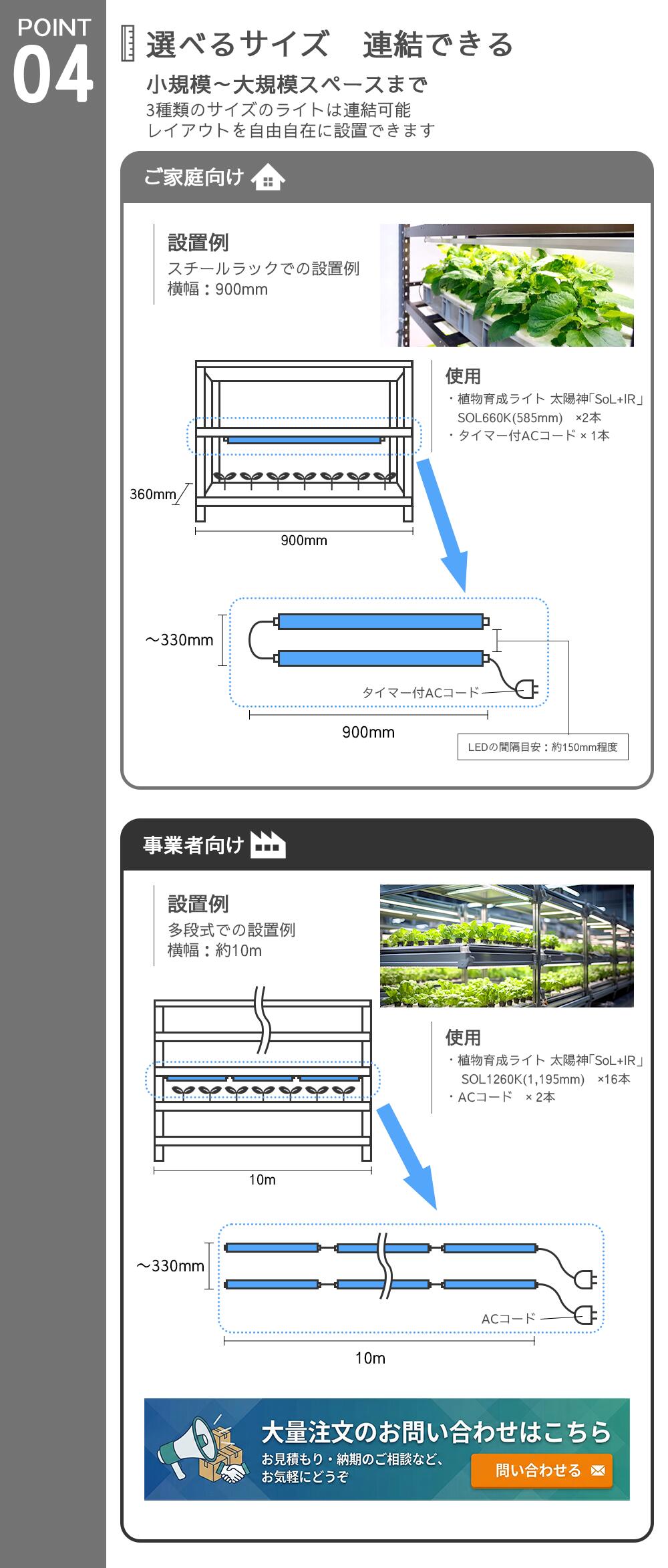 ご不明な点はお気軽にお問い合わせください