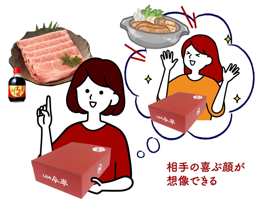 相手の喜ぶ顔が想像できる！