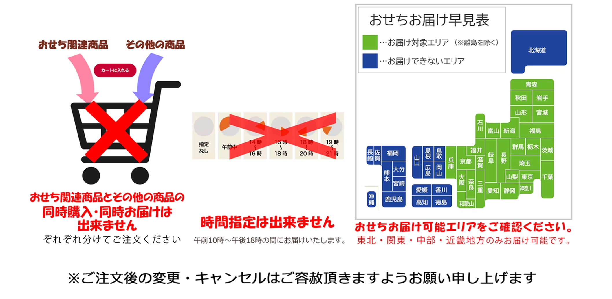 おせちお届け早見表