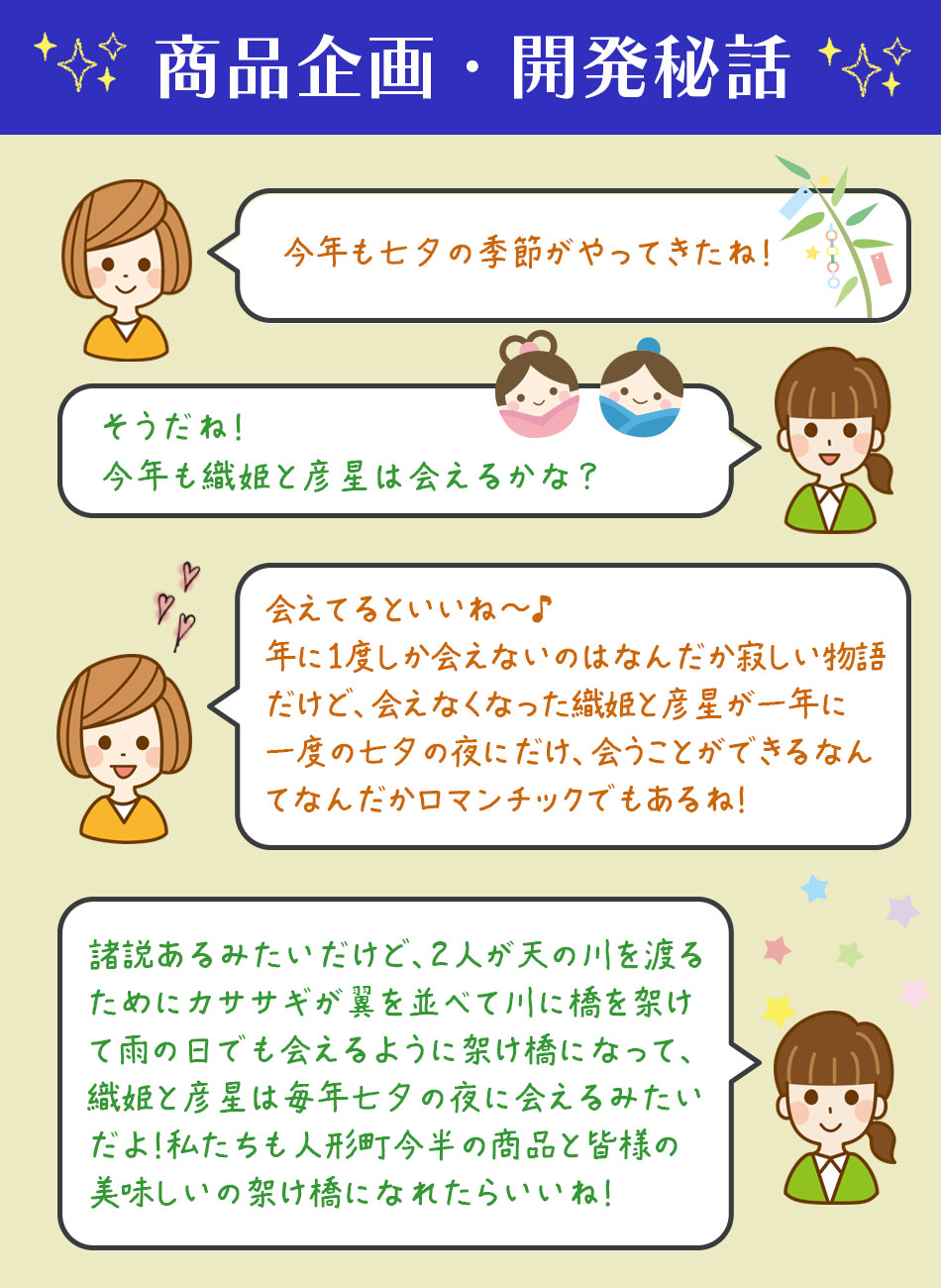 商品企画・開発秘話