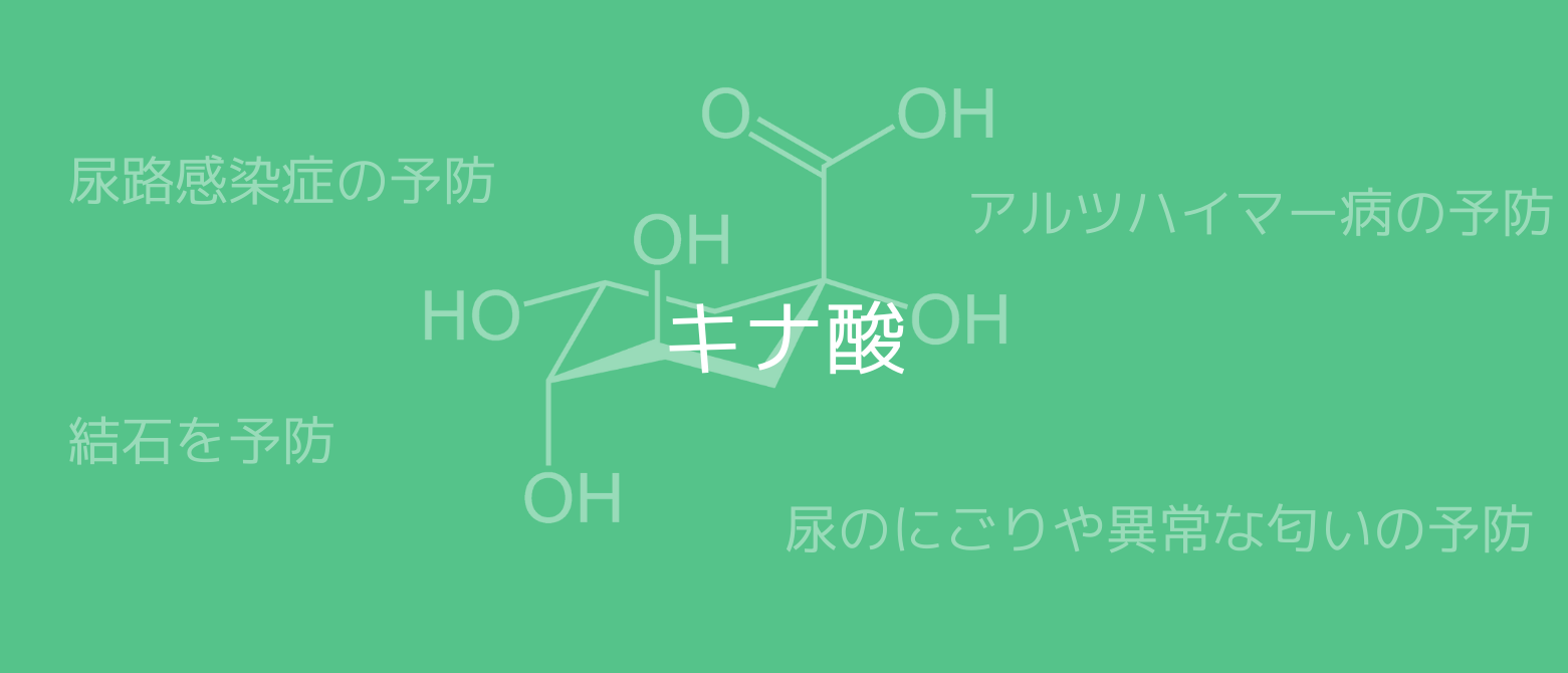 結石を予防したり尿のにごりや異常な匂いの予防