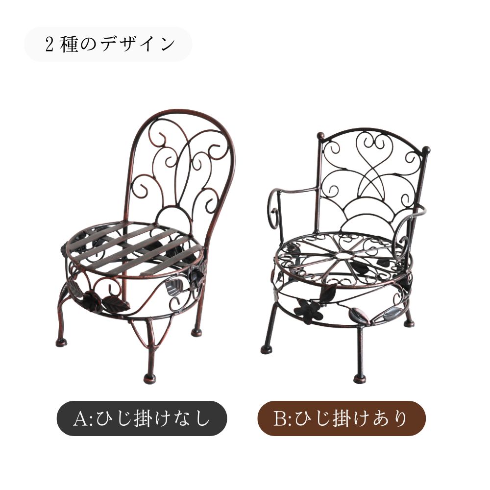 2��Υǥ�����