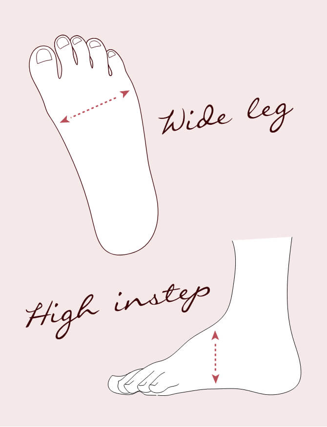 足の形 似合う靴 人気 甲の高さ