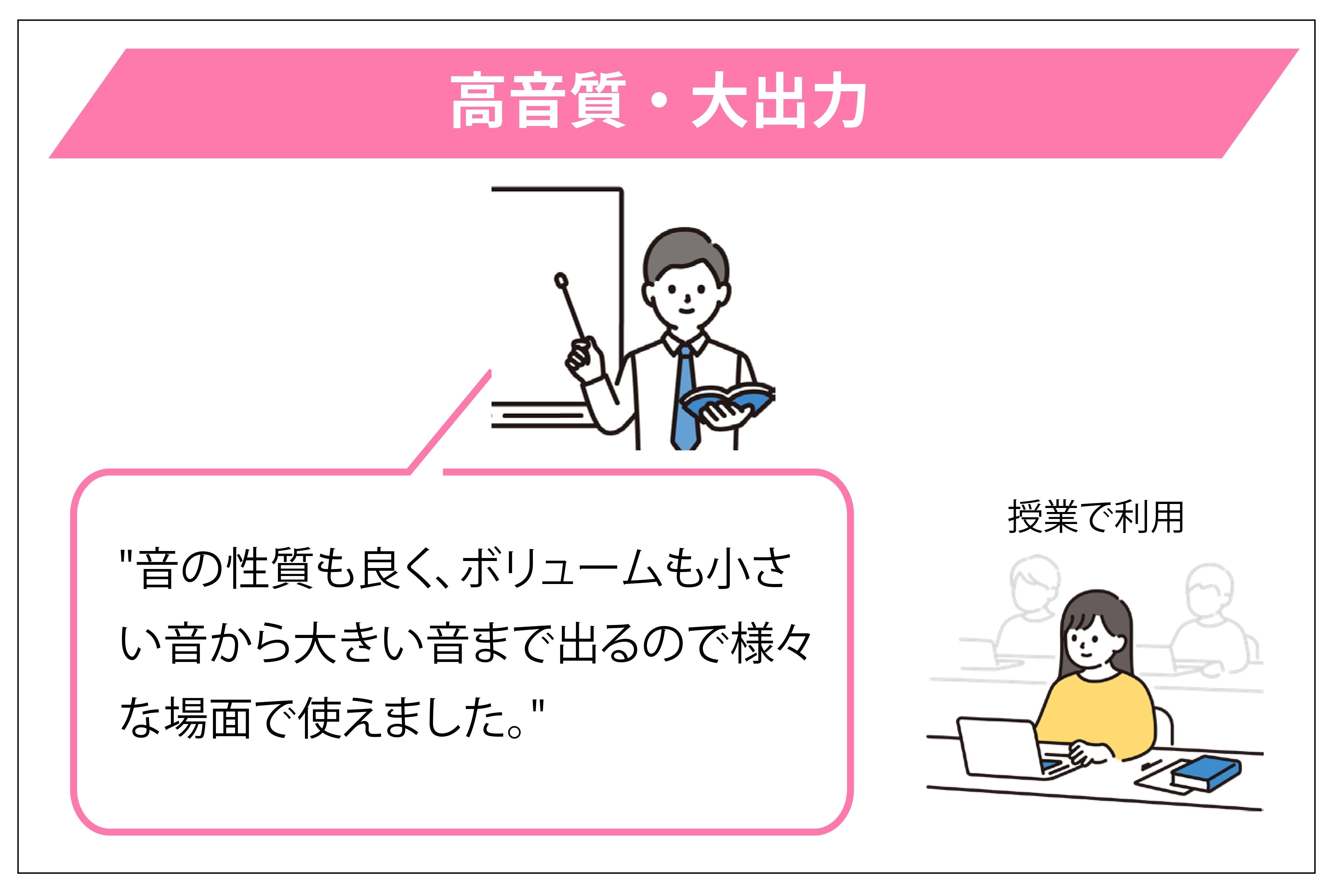 高音質・大出力