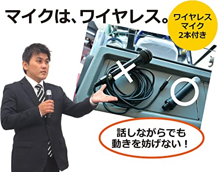 SRX-600-M2｜インカムショップ - 無線機・マイク・イヤホン、インカム