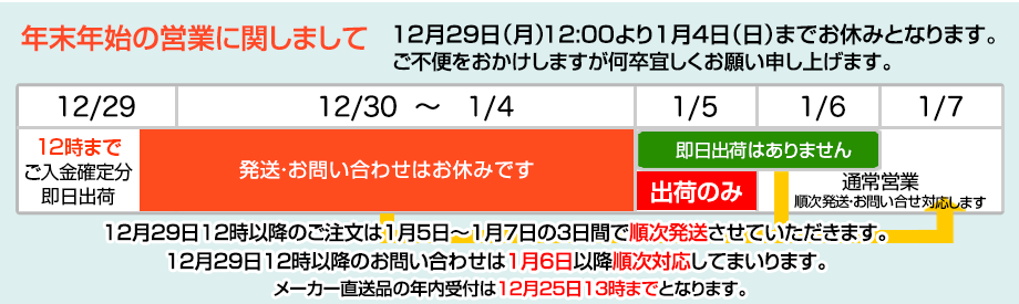 送料無料】デジタル印刷機用汎用マスター リソグラフ リソー Zタイプ77