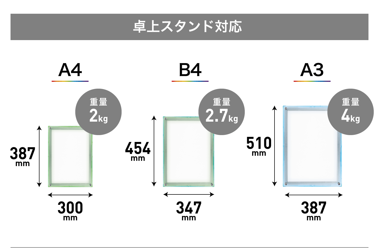 A4/B4/A3Υ