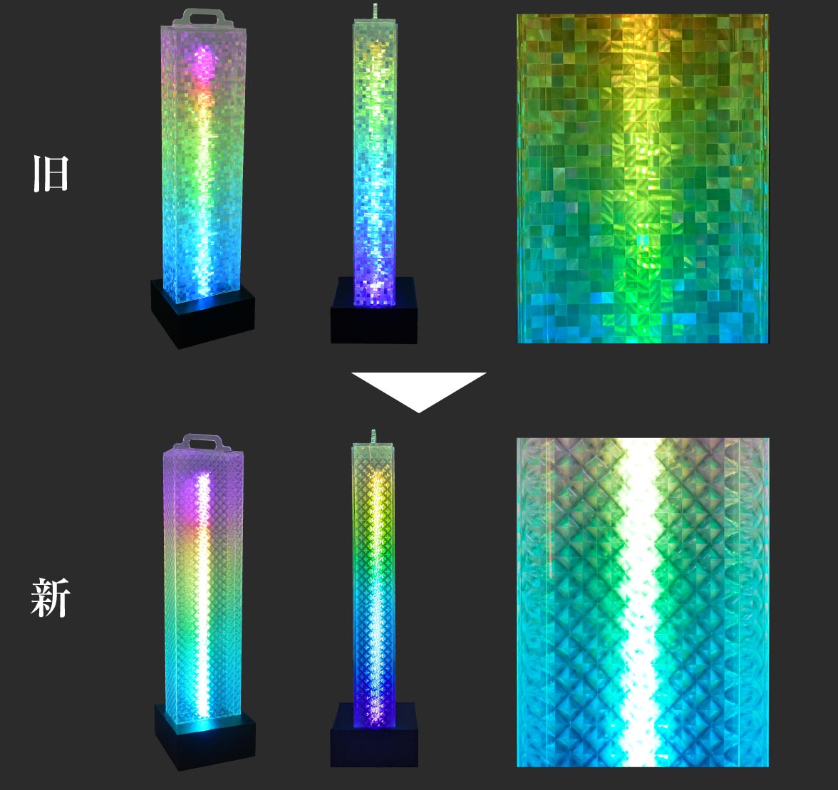 LED��Х��륿���ɽ�����ͻ����ѹ�